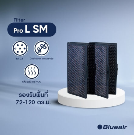 ไส้กรองอากาศ BLUEAIR รุ่น PRO L แบบ SMOKESTOP เน้นกรองฝุ่นและกลิ่น_1